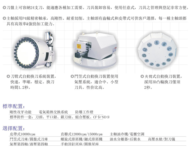 CNC-LM2016-开云官方app下载-开云(中国)